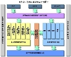 廣州軟件外包與IT服務解決方案 助力政府與企業(yè)數(shù)字化轉型