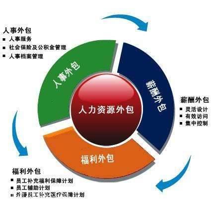 連接技術(shù)價(jià)值與市場信任——一位北京軟件銷售的非典型成長路徑